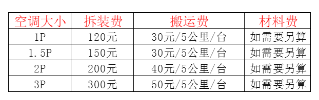 清河门空调移机及费用电话在哪里找